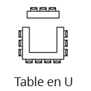 Table en U
